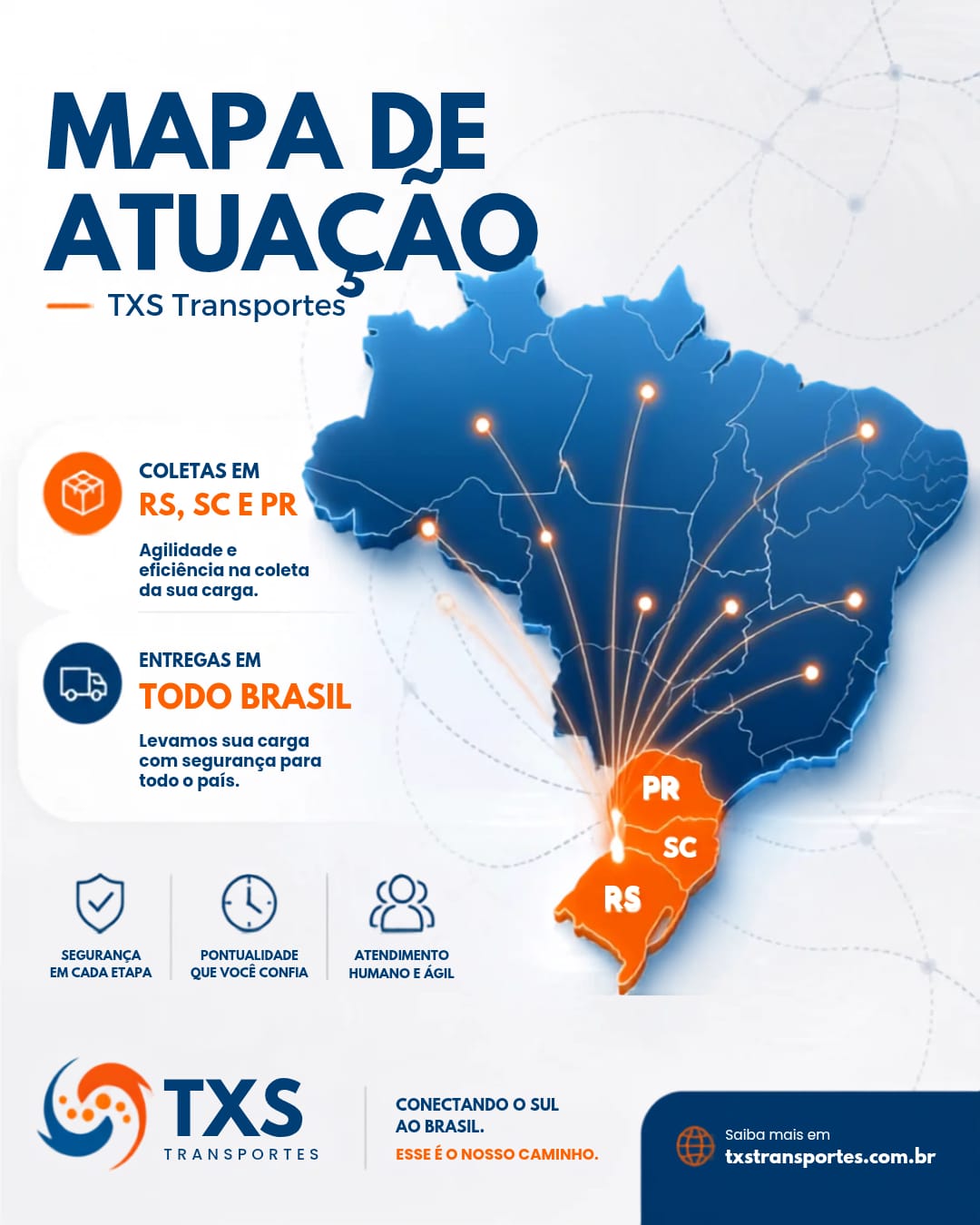 Mapa de atuação da TXS Transportes: coletas em RS, SC e PR, com entregas para todo o Brasil